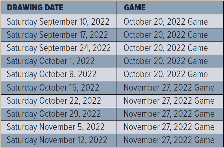 Drawing Dates