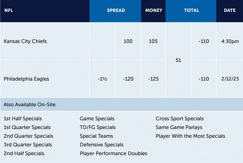 odds nfl